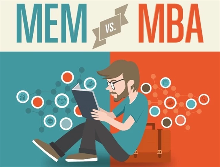 MBA versus MEM- How to pick the ideal degree?