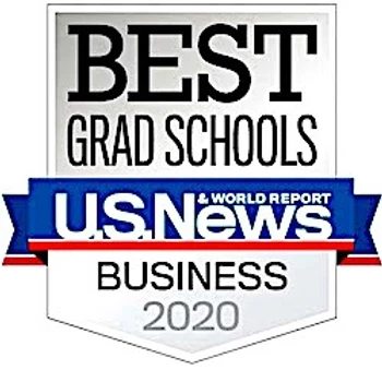 How vital are Business School rankings?